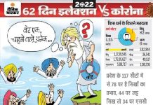 जट्ट दा मामला…: सूबे में सियासत का केंद्र 20 फीसदी जट्ट सिख असमंजस में, 4 फ्रंट होने से वोट बंटने पर सियासी समीकरण बदलेंगे Quiz banner