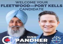 पंजाबी मूल लुधियाना के सुख पंधेर होंगे कंजर्वेटिव के वैंकूवर से MP सीट के केंडीडेट sukh