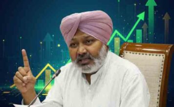 भगवंत मान सरकार द्वारा अप्रैल 2026 में राजस्व में भारी बढ़ोतरी दर्ज, वैट और पी.एस.डी.टी. प्राप्ति में दोहरे अंकों की बढ़ोतरी: हरपाल चीमा mann