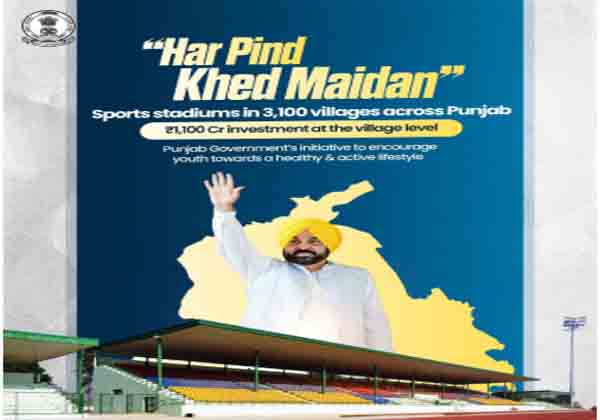 har pind