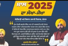मान सरकार ने बनाया 2025 को किसानों की खुशहाली का साल: पंजाब सरकार की ऐतिहासिक पहल से पंजाब के खेतों में दिखे ये खास बदलाव