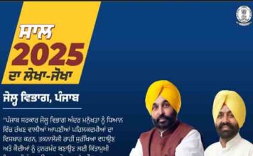पंजाब जेलों के लिए ‘परिवर्तन का वर्ष’ रहा 2025: सही मायनों में ‘सुधार घर’ बना रही मान सरकार; ₹126 करोड़ से AI हाई-टेक हुईं जेलें, हुनर और खेल से संवर रहा कैदियों का भविष्य