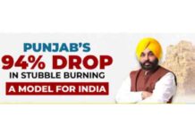मान सरकार की विज्ञान-आधारित योजनाओं से पराली प्रदूषण में 94% गिरावट — ‘पंजाब मॉडल’ को केंद्र ने किया मंज़ूर, अब पूरे देश में होगा लागू