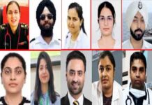 विश्व पटल पर स्वर्णाक्षरों में अंकित हो रहा है DIPS Group of Institutions का गौरव, हर क्षेत्र में परचम लहरा रहे हैं डिप्सियन