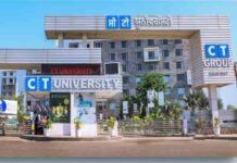 CT University में फिर हो गया ये बड़ा कांड, मचा हड़कंप