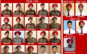 महाराजा रणजीत सिंह प्रिपरेटरी इंस्टीट्यूट के 25 कैडेट पिछले तीन महीनों में रक्षा प्रशिक्षण अकादमियों के लिए चयनित, मान सरकार के कार्यकाल में अब तक 175 कैडेटों का चयन