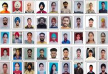 सेंट सोल्जर इंस्टीट्यूट ऑफ फार्मेसी एंड पॉलिटेक्निक के विद्यार्थियों ने पीएसबीटीई छठे सेमेस्टर परीक्षाओं में शानदार प्रदर्शन किया